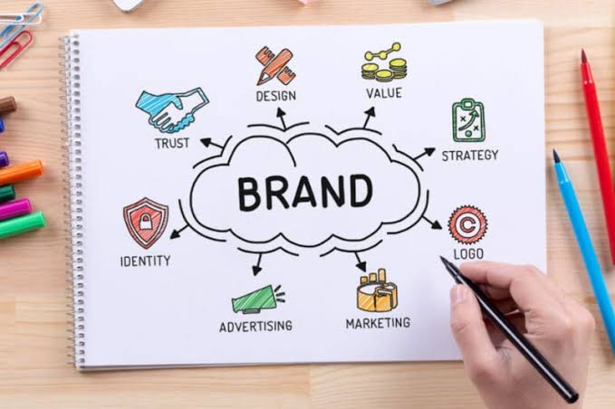 Brand Awareness