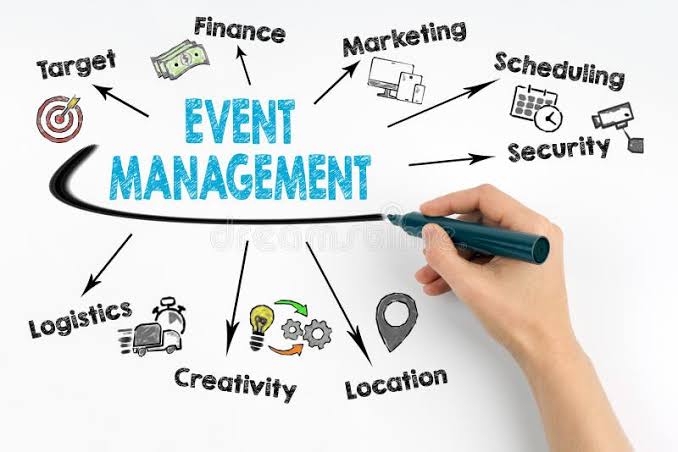 Venue Selection