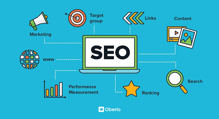Keyword Research