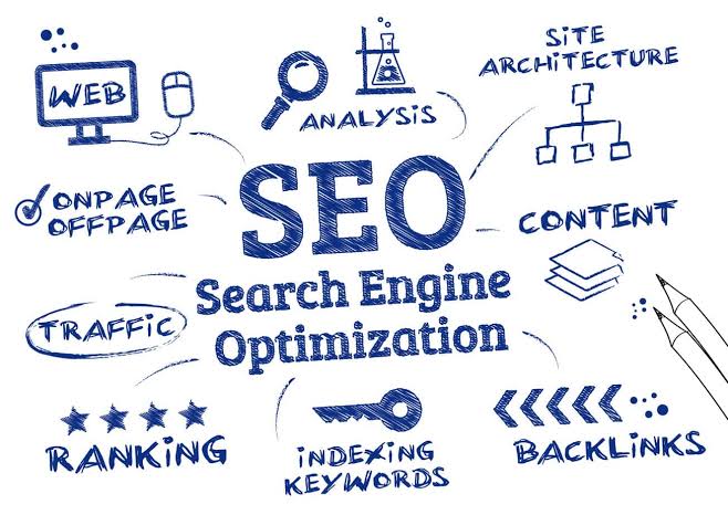 On-Page SEO